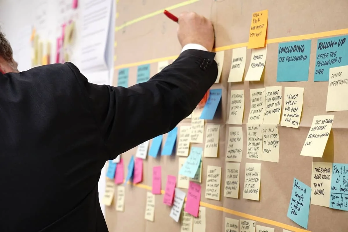 Unleashing Management Potential